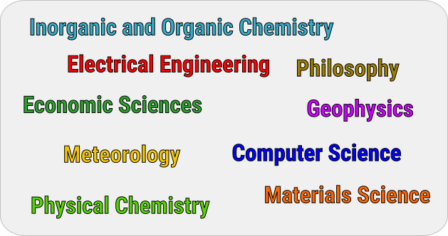 bsc-phys-minor-subject