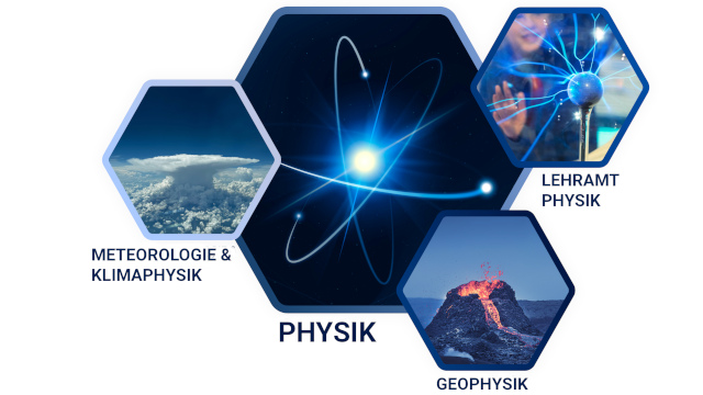 Logo mit Studieng&auml;ngen